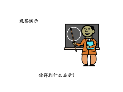 高效團隊建設 培訓賦能與激勵驅動