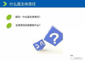 北京市生產經營單位安全生產主體責任課件